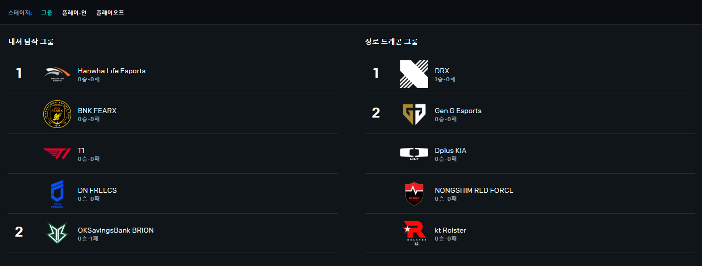 2025 LCK 일정