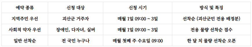 성불산자연휴양림