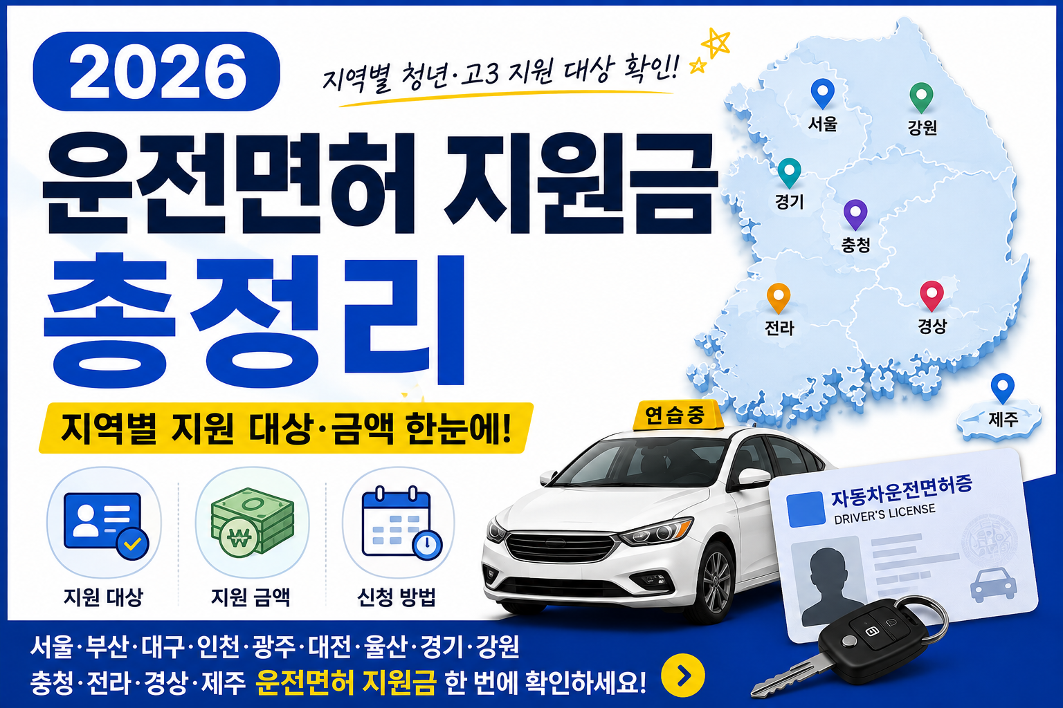 2026 운전면허 지원금 총정리
