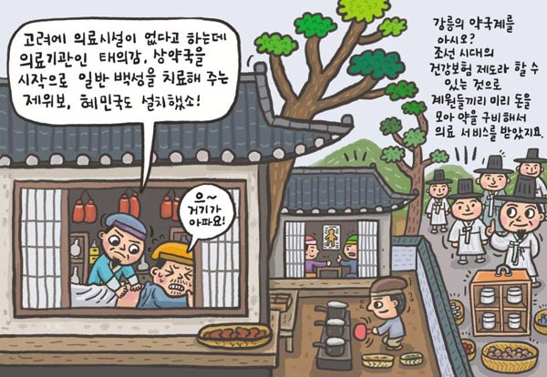 빈민구제 : 제위보