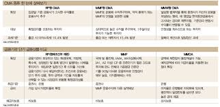 cma 통장이란