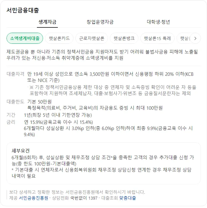 소액 생계비 대출(출처_네이버)