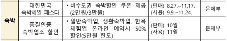 문화체육관광부-관광정책