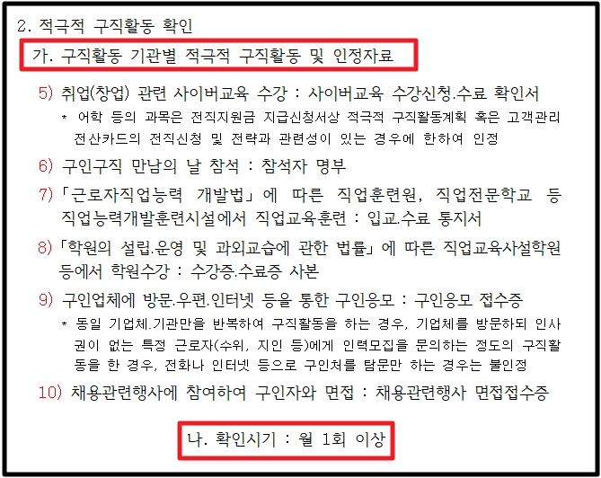 제대군인전직지원금 신청방법,필요서류,조건확인