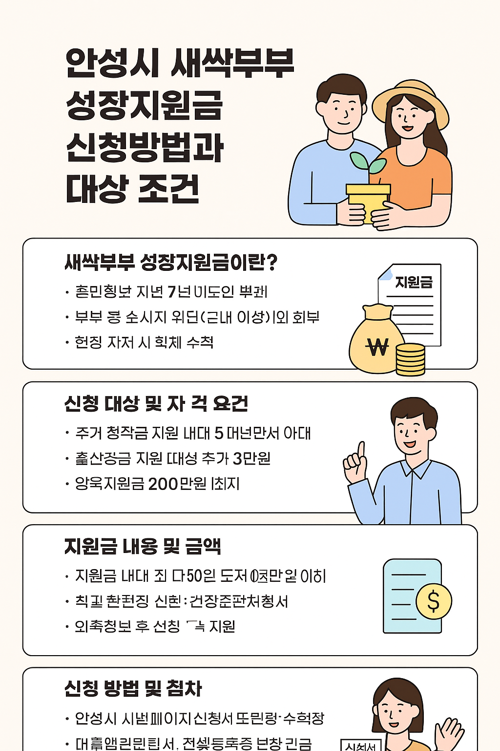 안성시 새싹부부 성장지원금 신청방법과 대상 조건