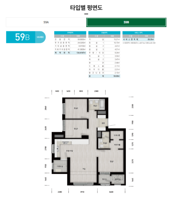 왕숙 신도시 본청약 시작