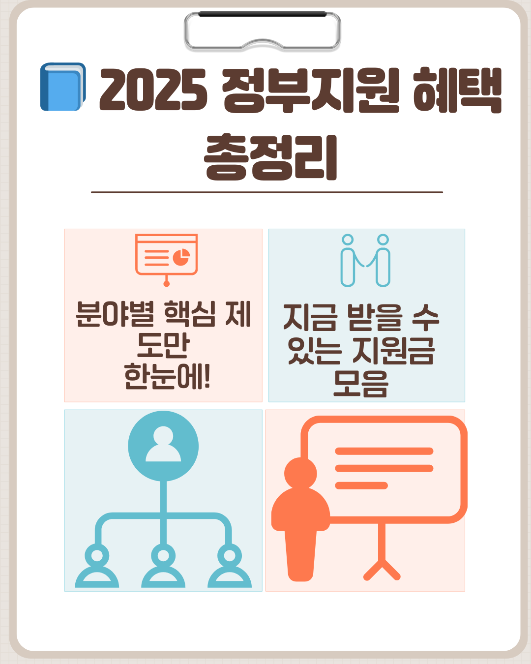 2025년 정부지원 혜택 + 근로&middot;자녀 장려금 정리본에 관련된 이미지
