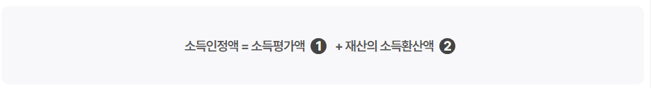 소득인정액계산식