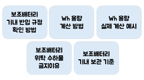 보조배터리-기내반입-용량-mAh-Wh-계산-위탁수하물-금지-2026