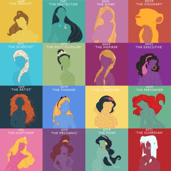 디즈니 공주 캐릭터 MBTI