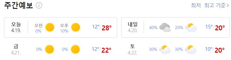 서울 날씨