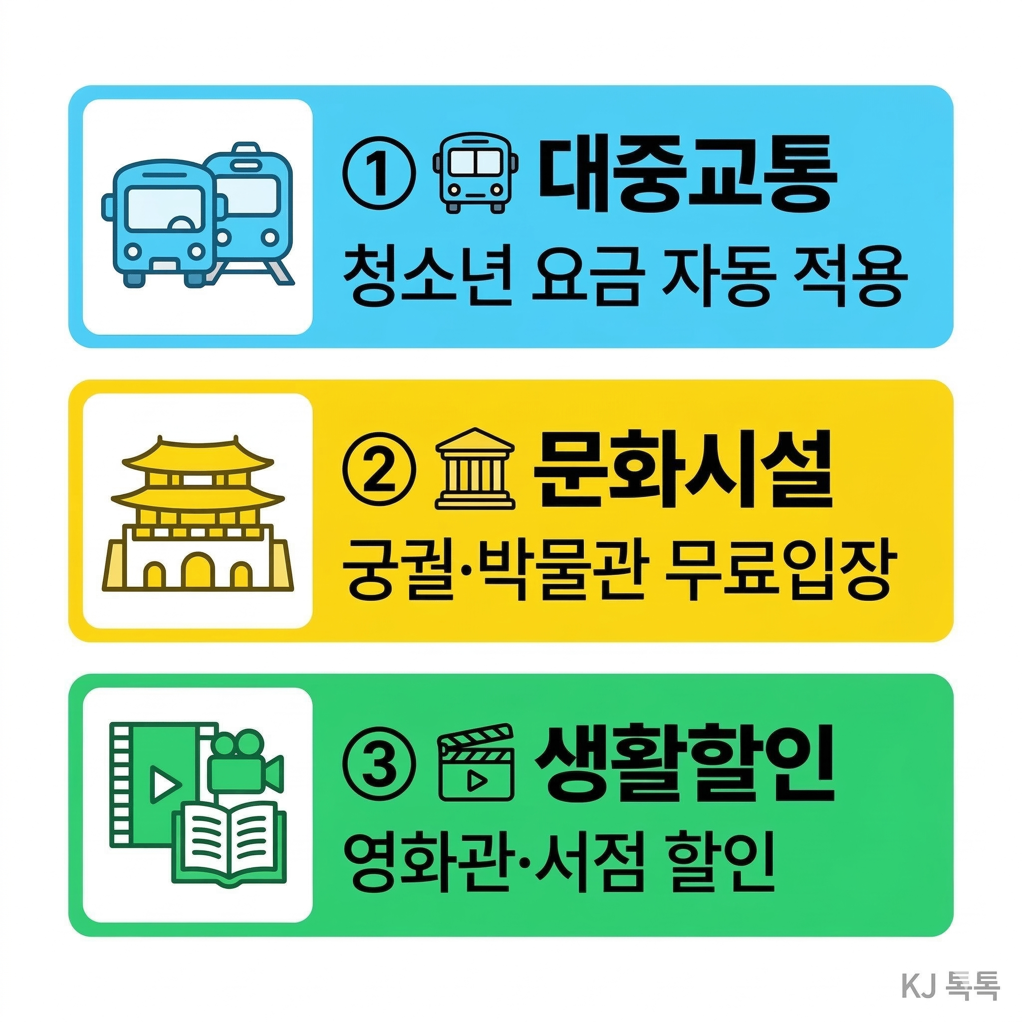 μ²μλ
μ¦ μ μ² λ°©λ²·ν μΈ νν μλ²½ μ 리 (μ΄λ±νμλ κ°λ₯!)