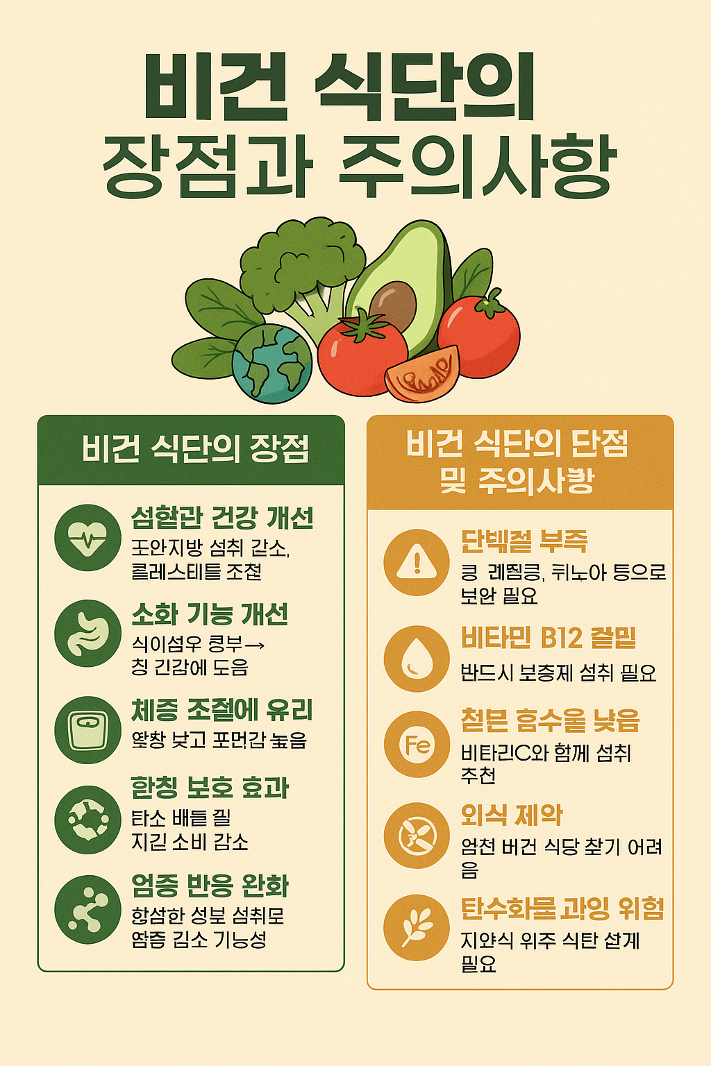 비건 식단 장점과 단점