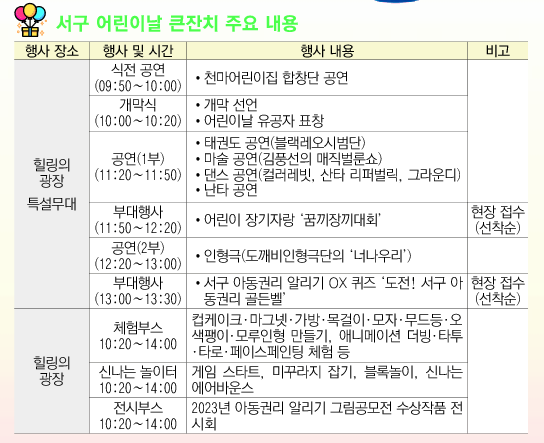 서구 어린이날 큰잔치 프로그램 안내
