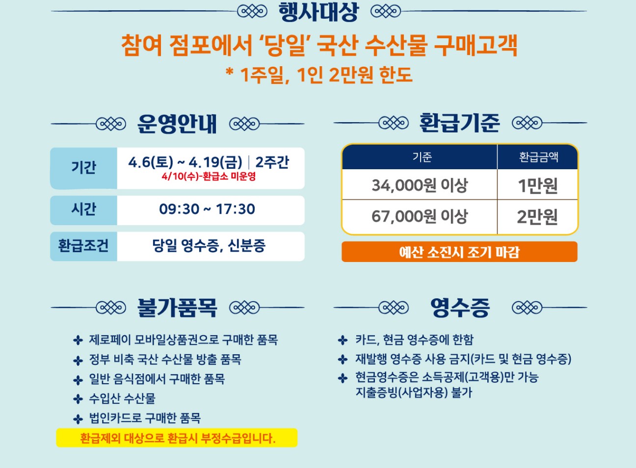 온누리상품권 환급 행사 안내1