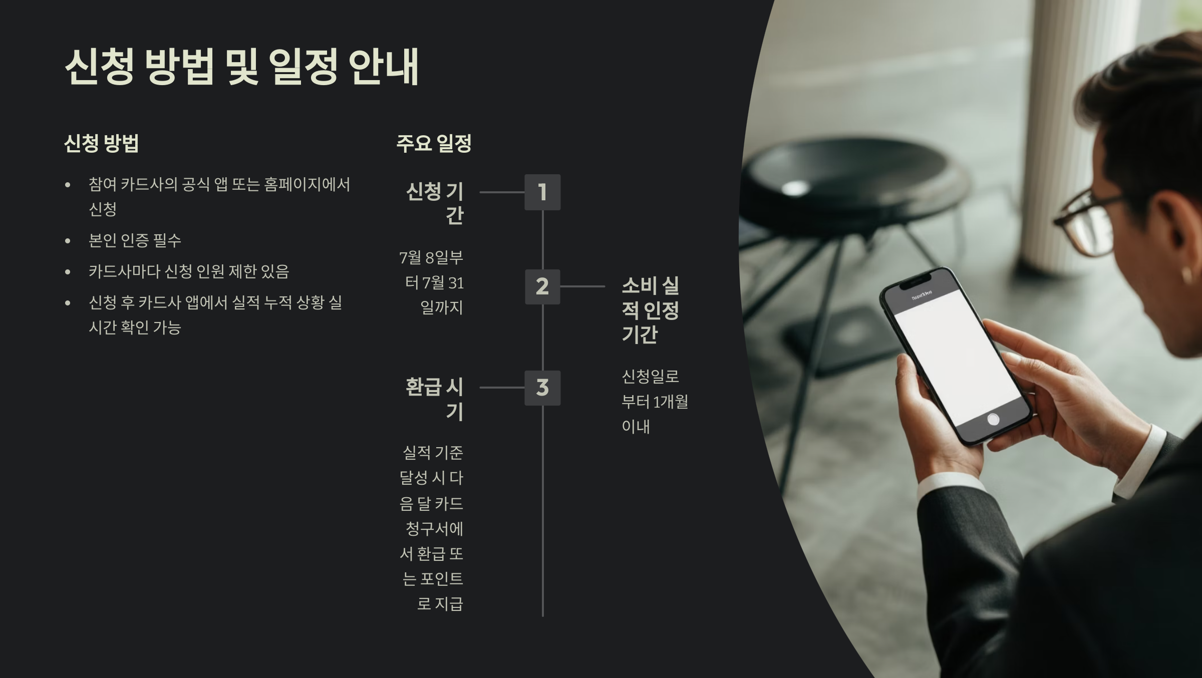 신청 방법 및 일정 안내