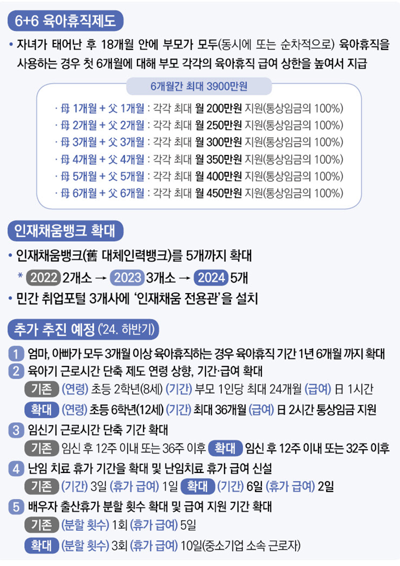 일과 가정 병행 제도
