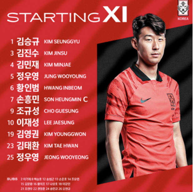 대한민국 콜롬비아 선발 선수 스타팅 라인업