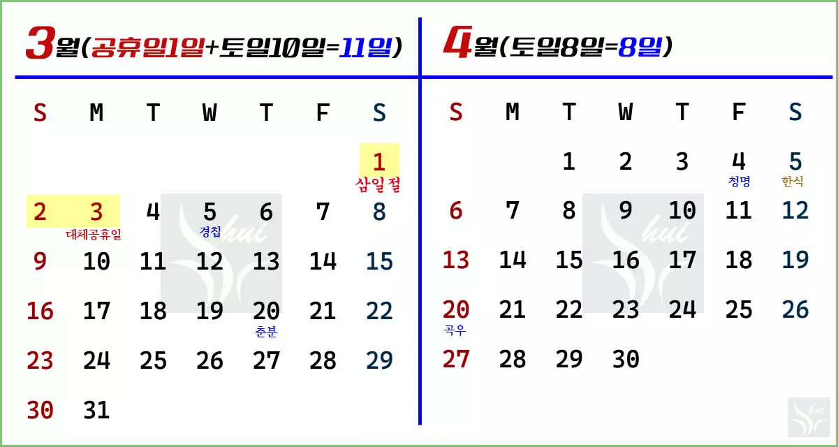 2025년 3월 4월