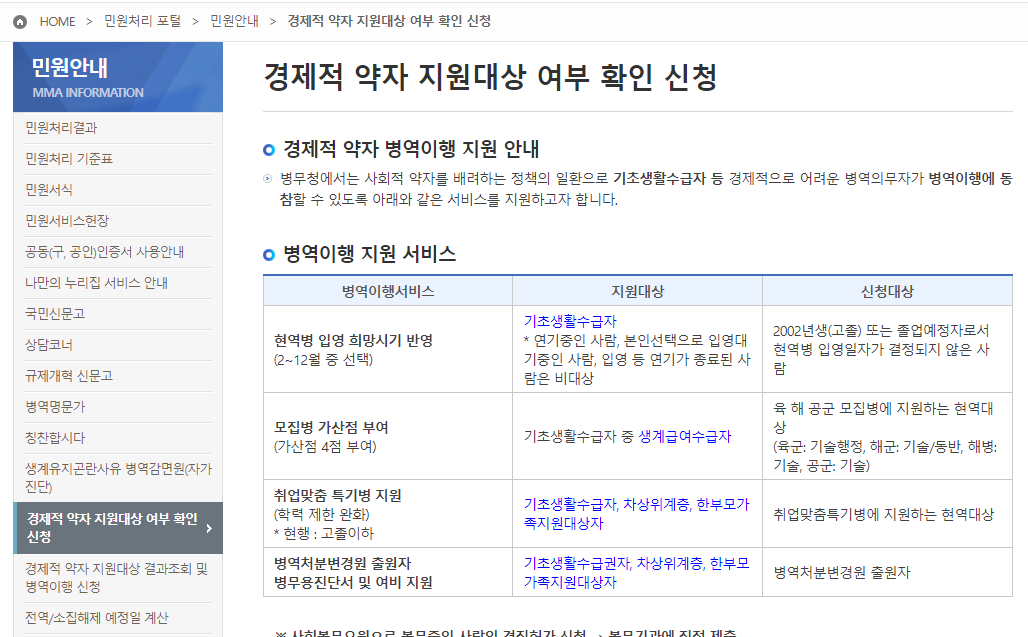 경제적 약자 지원대상여부 확인