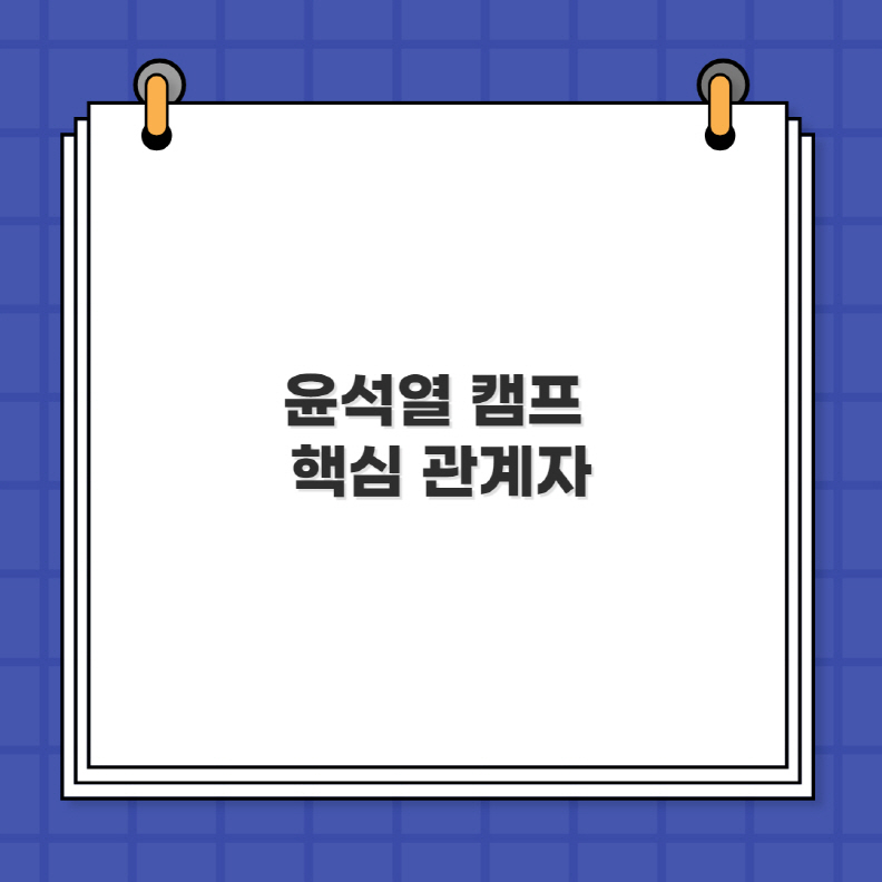 윤석열 캠프
