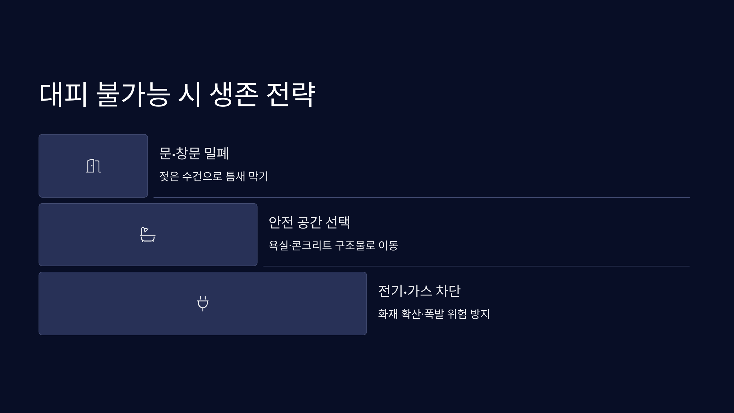 대피가 불가능할 때