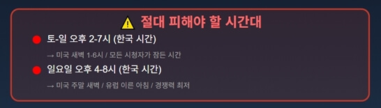 미국-영상-업로드-시간