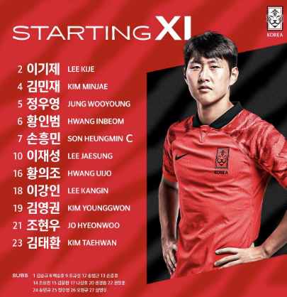 대한민국 우루과이 친선경기 선발 명단 스타팅 라인업