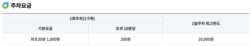 한강 드론쇼 일정 불빛 공연 드론라이트쇼 주차 및 관람 팁