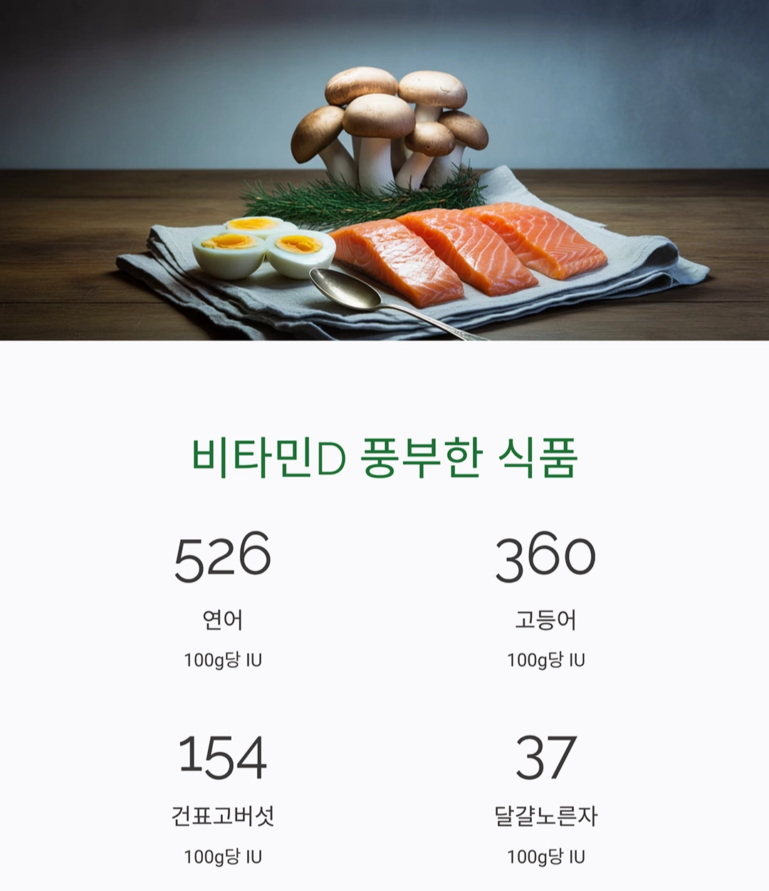 비타민D 음식과 햇빛 노출의 균형, 어떻게 맞춰야 할까?