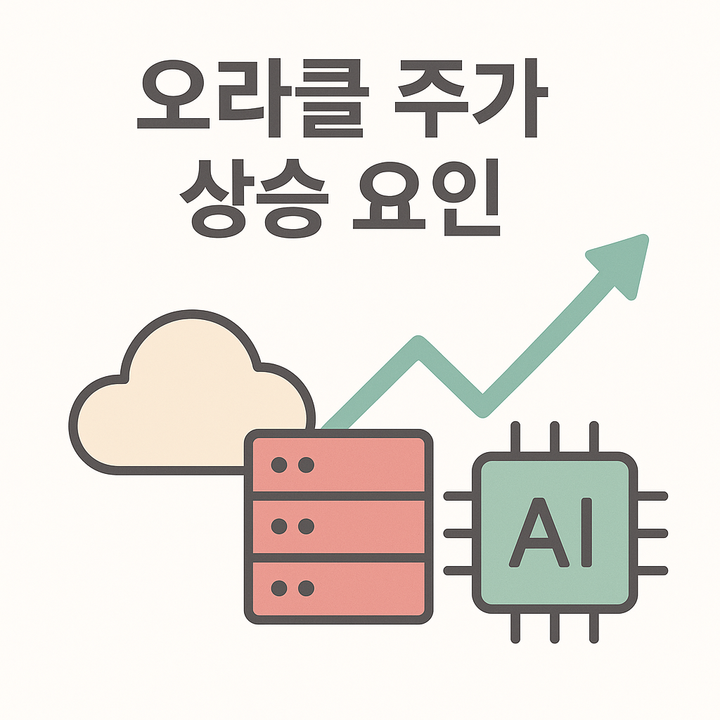 오라클(Oracle)