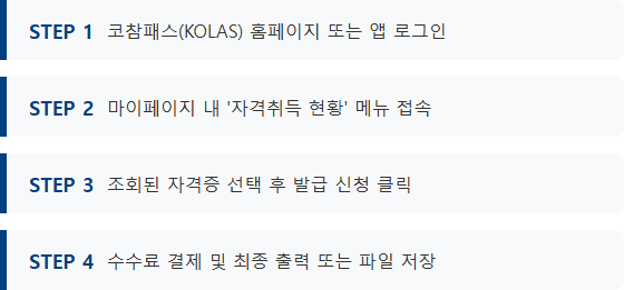 대한상공회의소 자격증 조회 자격증 조회 및 발급 진행 순서