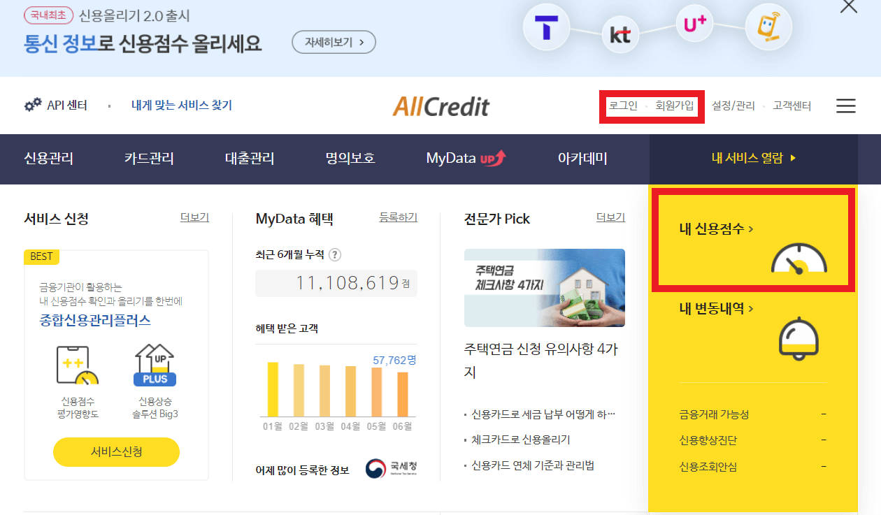 올크레딧 신용점수