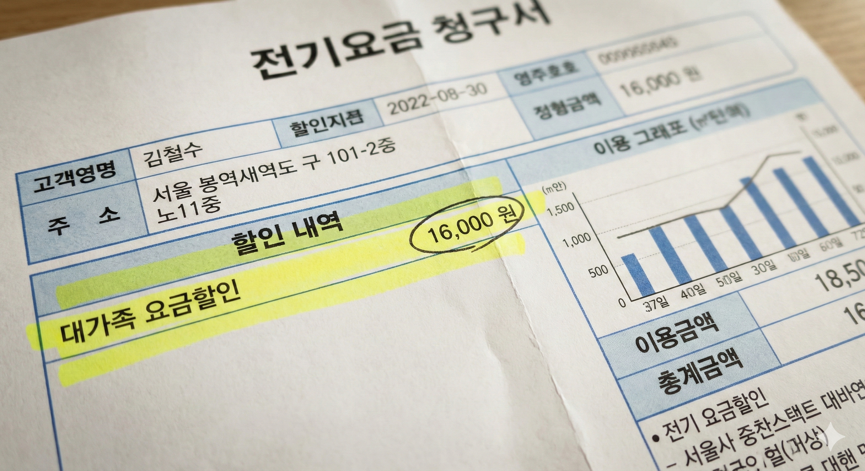 전기요금 감면이 표시된 고지서 이미지