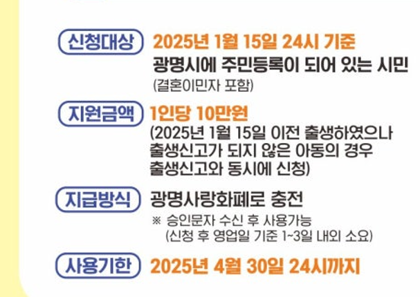 광명시 민생안정지원금 신청 대상