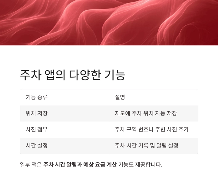 다시는 주차 위치를 잊지 마세요 : 앱으로 주차 위치 저장하는 법
