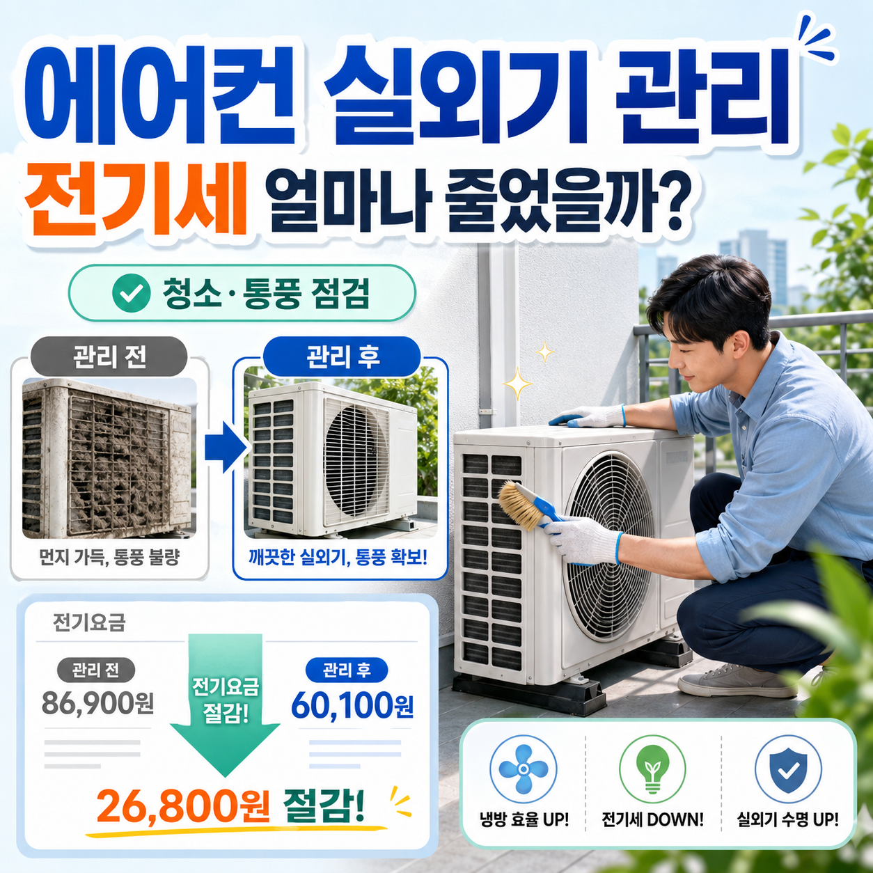 에어컨 실외기 관리해보니 전기세 얼마나 줄었을까?