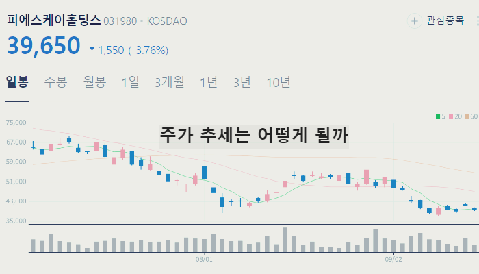 HBM 관련주 대장주 테마주 TOP6 : hbm3