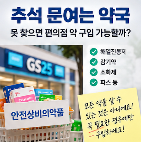  추석 문여는 약국 못 찾으면 편의점 약 구입
