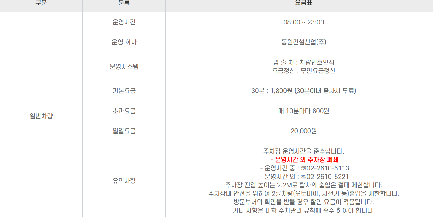 고척스카이돔 야구경기, 키움야구경기, 고척 예매, 고척돔 근처 주차장, 동양미래대학교 주차장