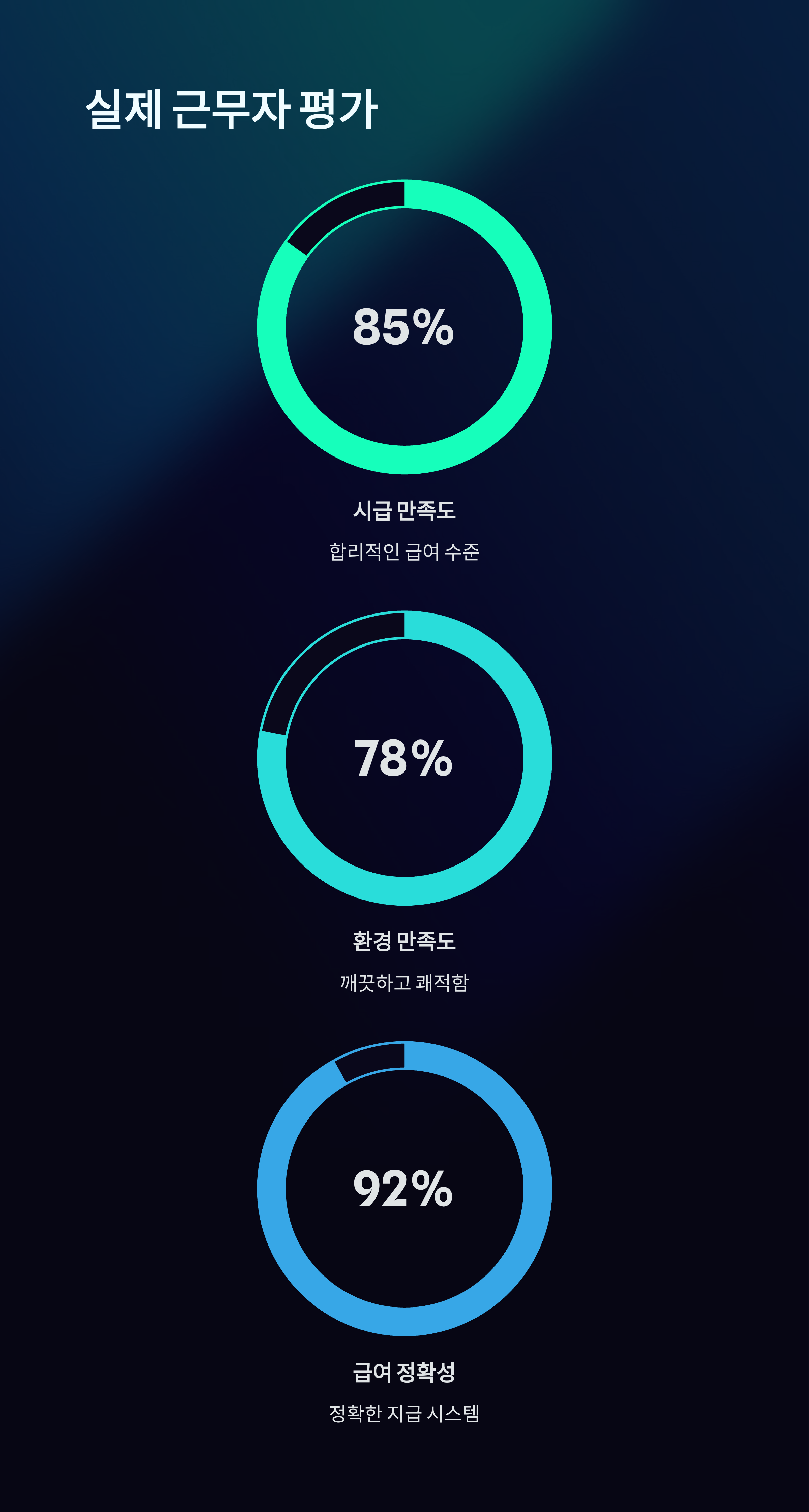 경기 광주 쿠팡