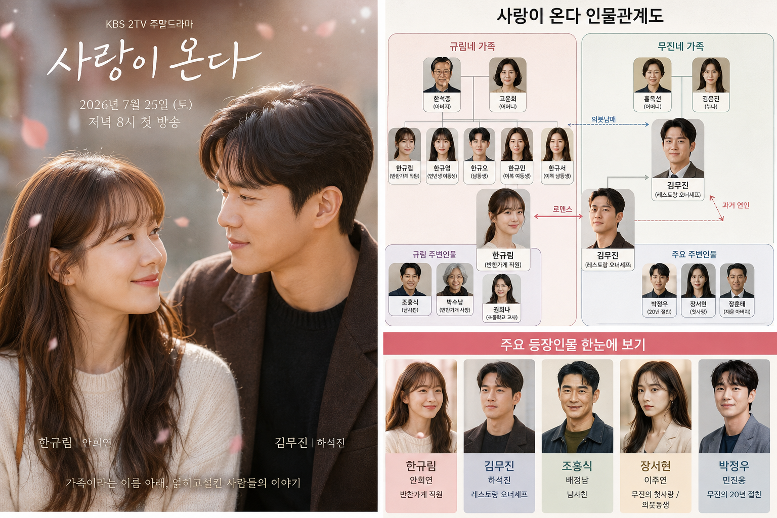 사랑이 온다