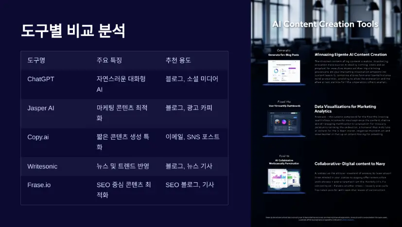 도구별 분석 비교