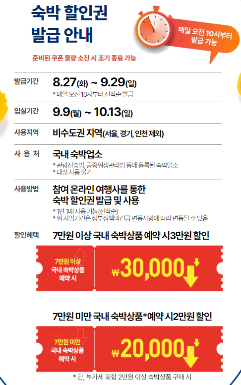 숙박 할인권 발급안내