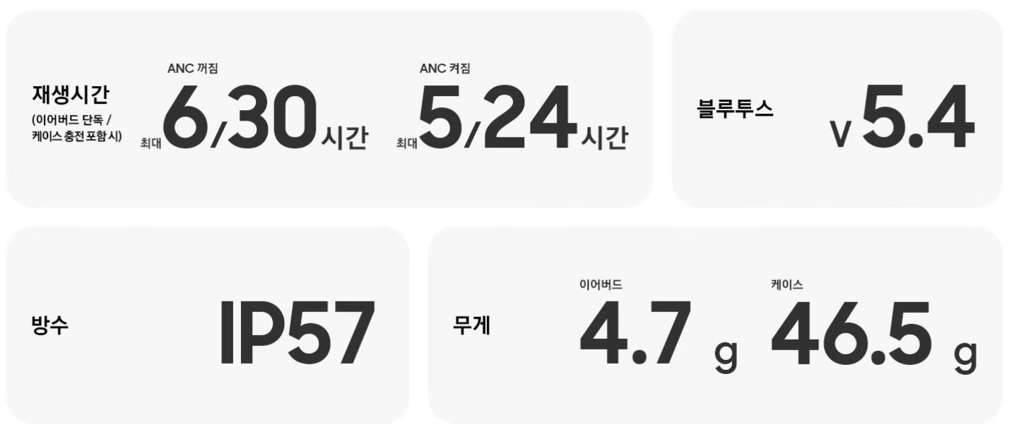 갤럭시 버즈3 프로 vs 버즈3 동일스펙