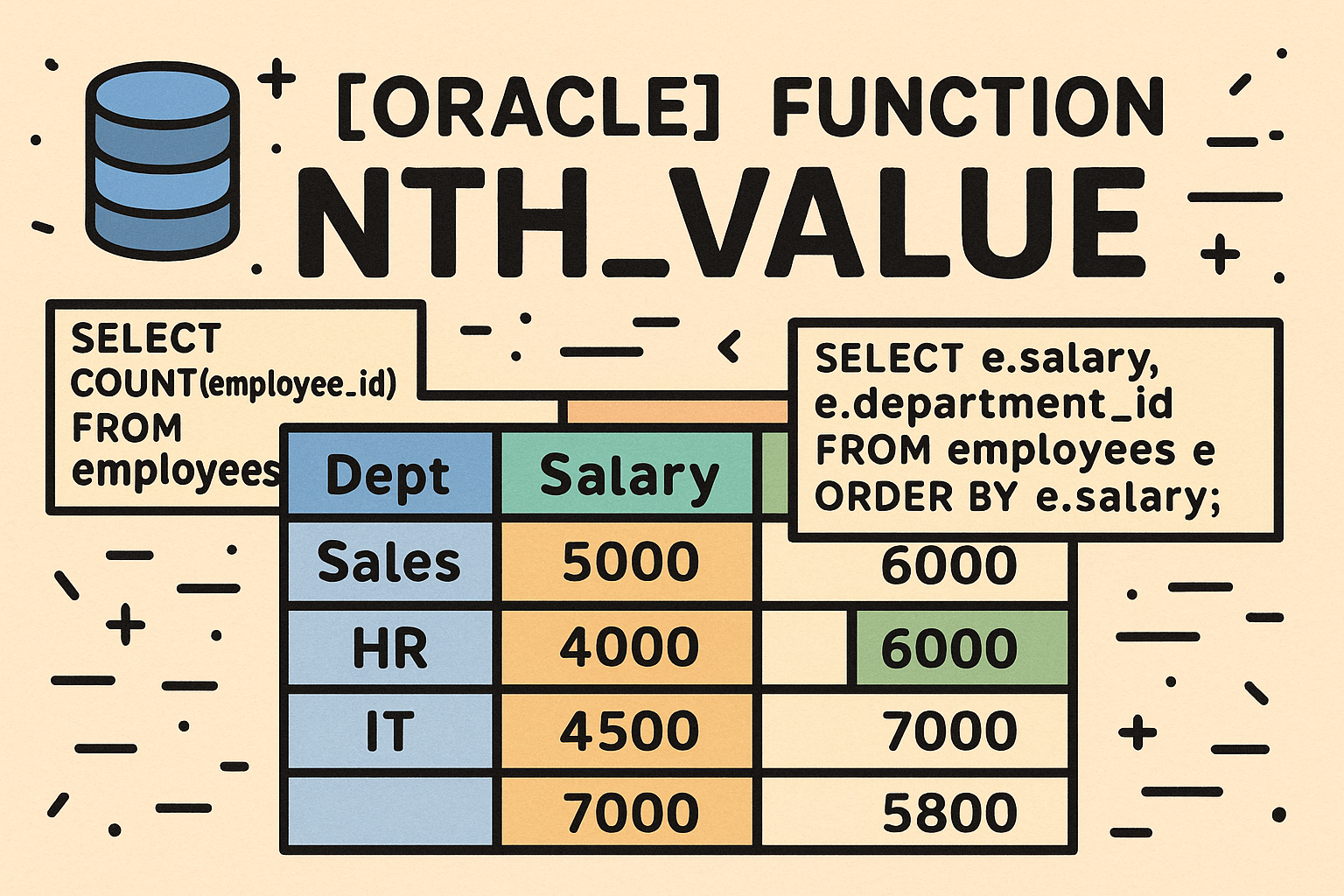오라클 NTH_VALUE() 함수로 특정 순위의 값 가져오는 법