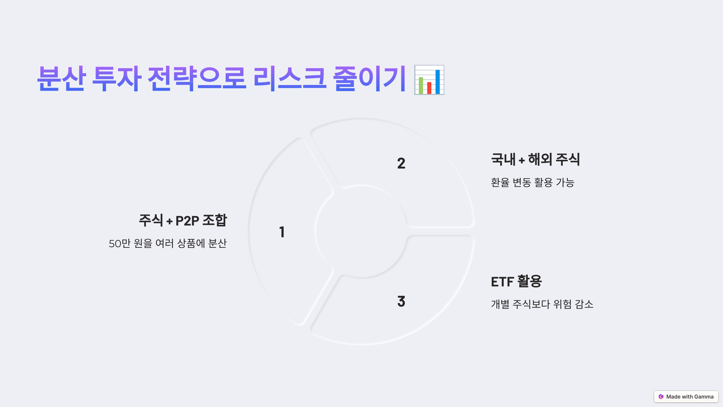 분산 투자 전략 관련 사진