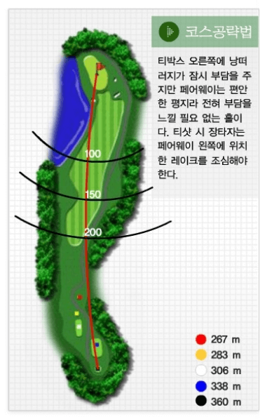 아리지 컨트리클럽 햇님코스 공략도 04