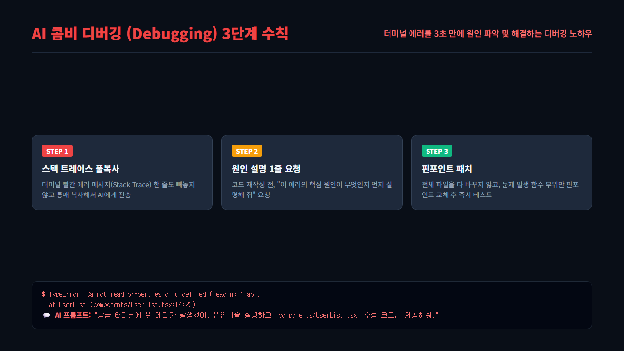 스킬 ③: 빨간 에러 메시지를 3초 만에 잡는 'AI 콤비 디버깅'