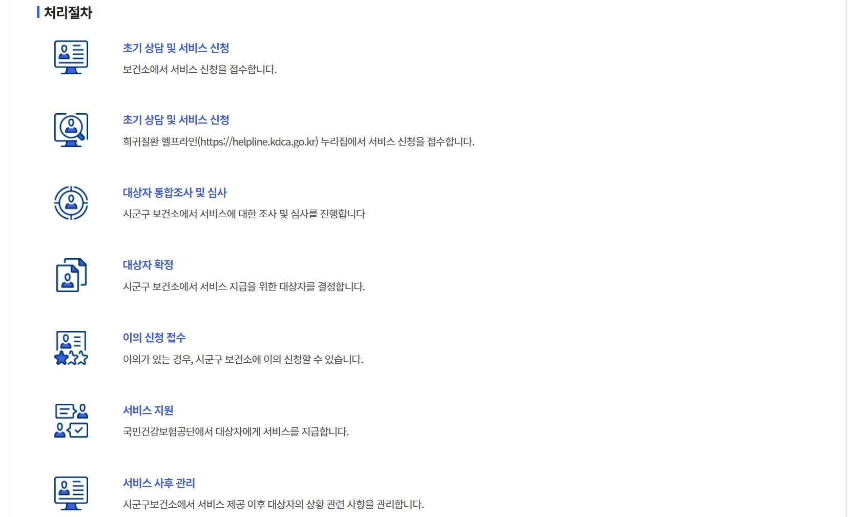 희귀질환자의료비지원조건3분확인